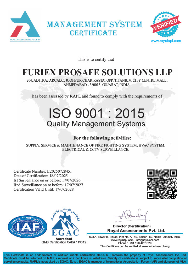Management System Certificate
